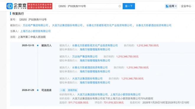_万达商业上市关联个股_万达集团股权分配表
