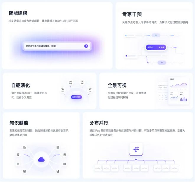 _2025，谁在抹平中国产业链上的“智能鸿沟”？_2025，谁在抹平中国产业链上的“智能鸿沟”？