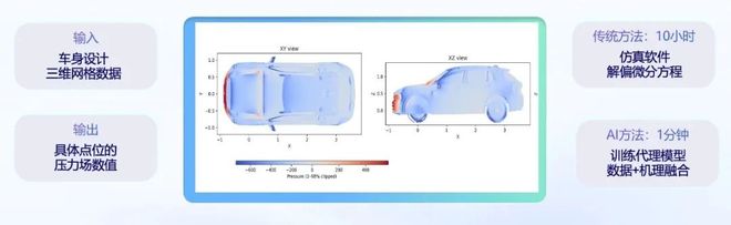 _2025，谁在抹平中国产业链上的“智能鸿沟”？_2025，谁在抹平中国产业链上的“智能鸿沟”？