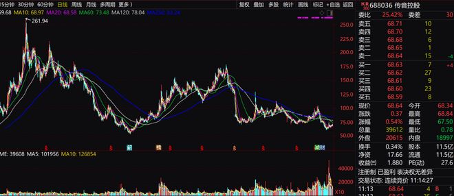 _什么借荆州有借东风_北非东风