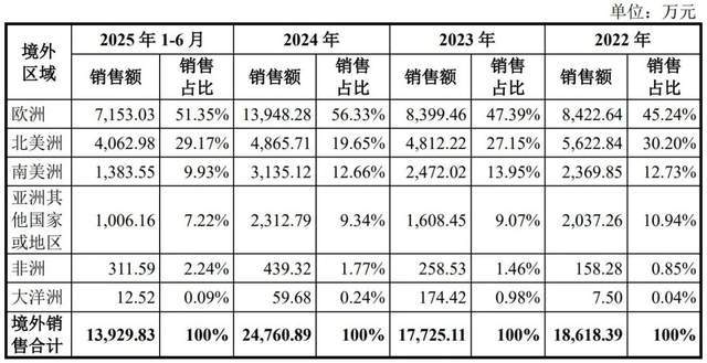 年医疗费额度__2020医疗费用