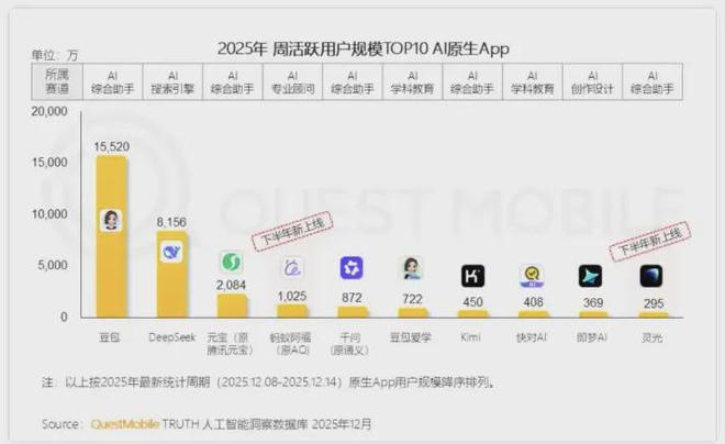 _年末分析：AI下一个爆点在哪儿？_年末分析：AI下一个爆点在哪儿？