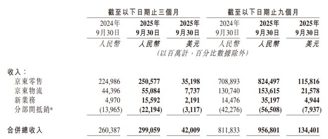理想汽车提车__理想汽车免费送车上门