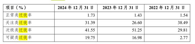 _渝万集团有限公司_渝万集团前总经理