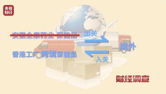 保健品代发货平台__保健品仓储标准