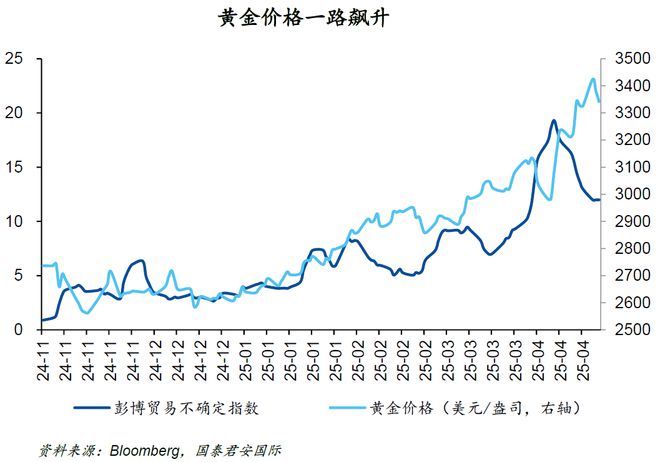 特朗普之最__知乎特朗普