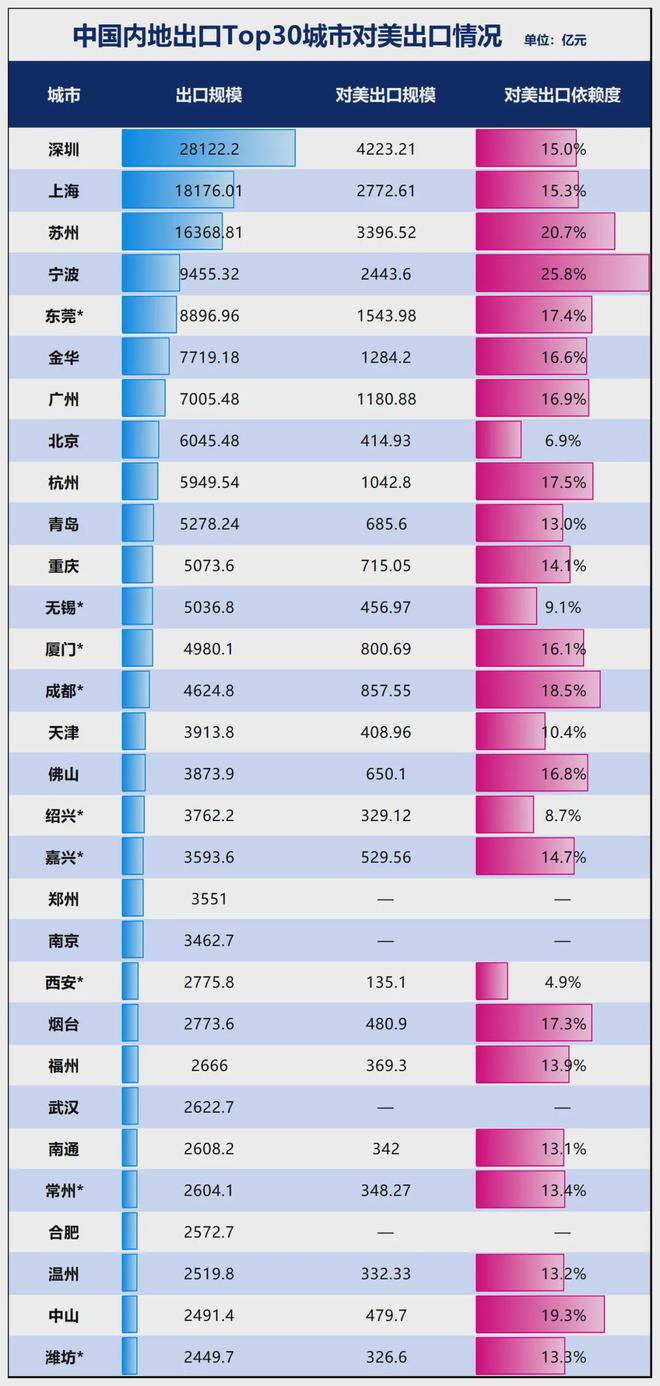 _厦门后河路2号_厦门后河路拆迁