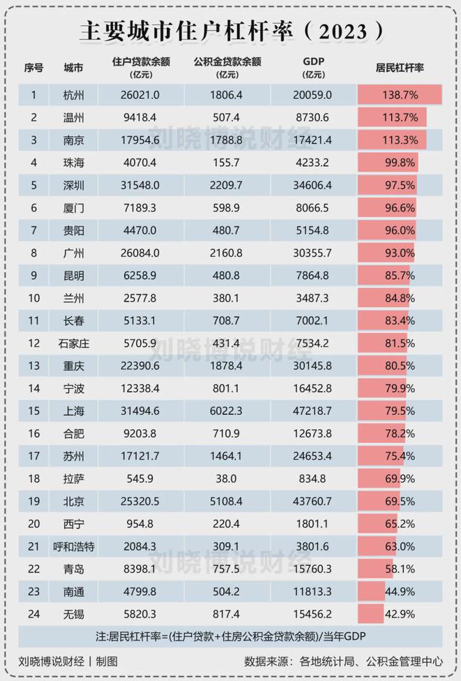 _厦门后河路拆迁_厦门后河路2号