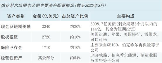 股东退休后能持股吗_退休股东还可以上班吗_