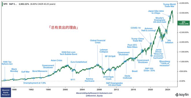 _赚钱的年纪好好赚钱的说说_赚到了年龄
