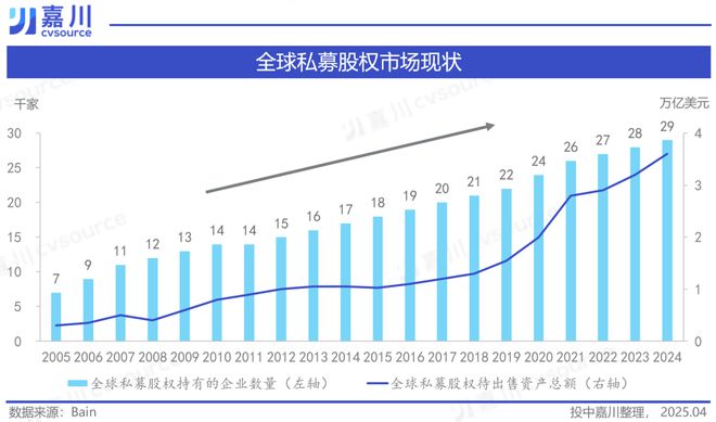 次贷危机次__次贷危机的次