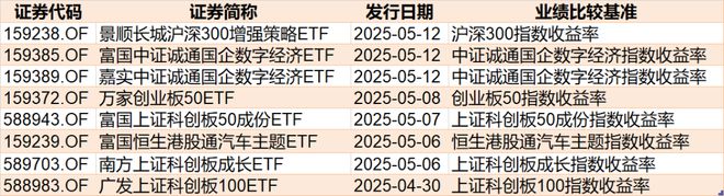 杠杆资金大幅加仓什么意思__北上资金加仓的股票好吗