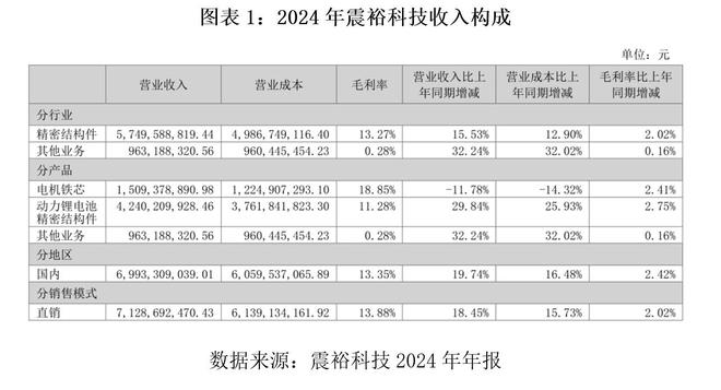 裕能新能源估值__裕能新能源产能