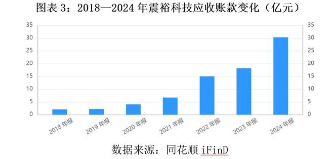 裕能新能源估值_裕能新能源产能_