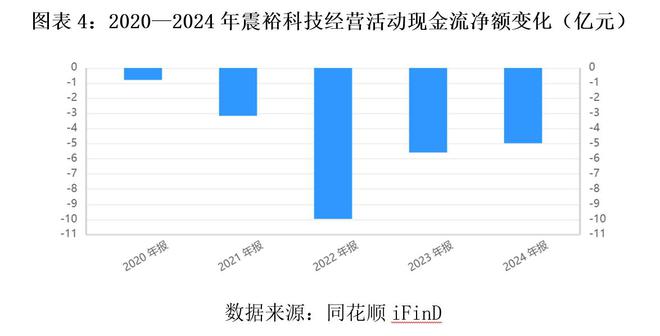 裕能新能源估值_裕能新能源产能_