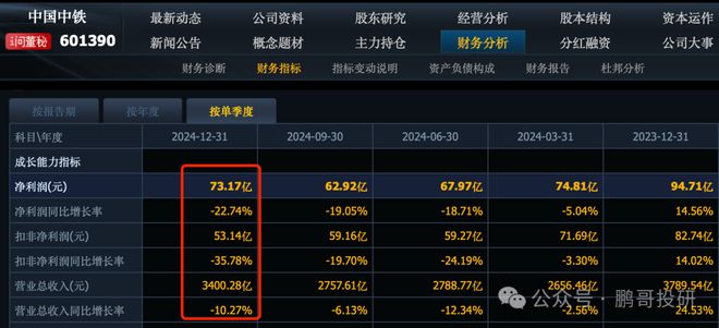业绩预告前大跌为什么__股票业绩符合预期会怎样