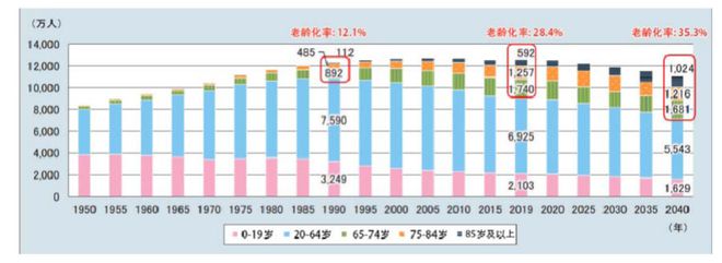 HR下跪招人：日本大学应届生赢麻了吗？__HR下跪招人：日本大学应届生赢麻了吗？