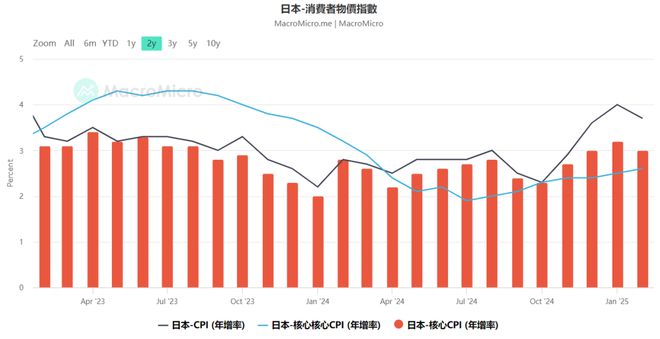 _HR下跪招人：日本大学应届生赢麻了吗？_HR下跪招人：日本大学应届生赢麻了吗？