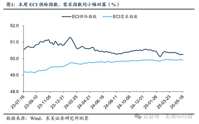 存款负债占比__存量负债是什么意思