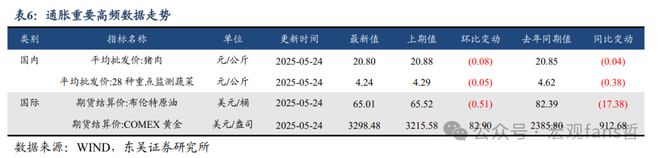 存款负债占比__存量负债是什么意思