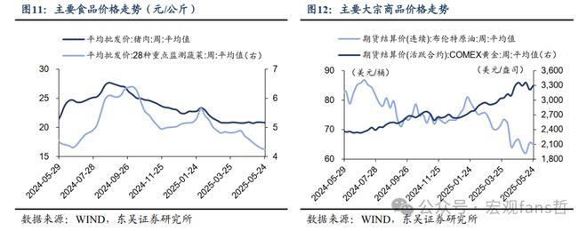 存款负债占比__存量负债是什么意思