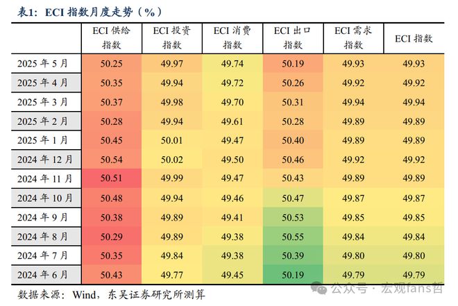 存款负债占比__存量负债是什么意思