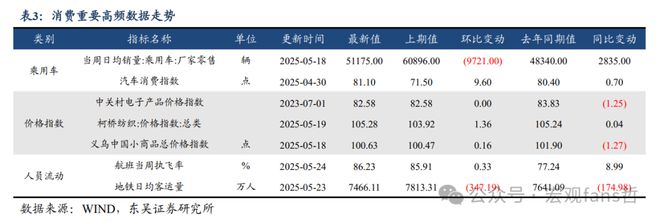 存量负债是什么意思_存款负债占比_