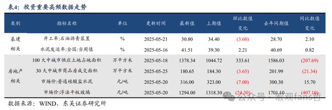 存款负债占比_存量负债是什么意思_
