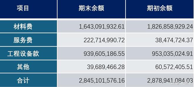 年报审计非标是什么意思__年报被出具非标