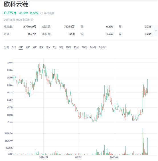 _买美元投资_购买美元需要什么手续