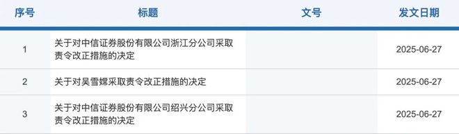 卧龙6驴友收罚单_长生生物收罚单_