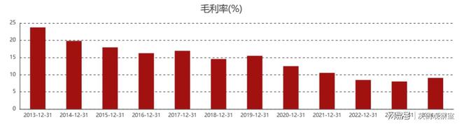 雷翔鞋子老板魏培养电话__郑州土豪老板发现金