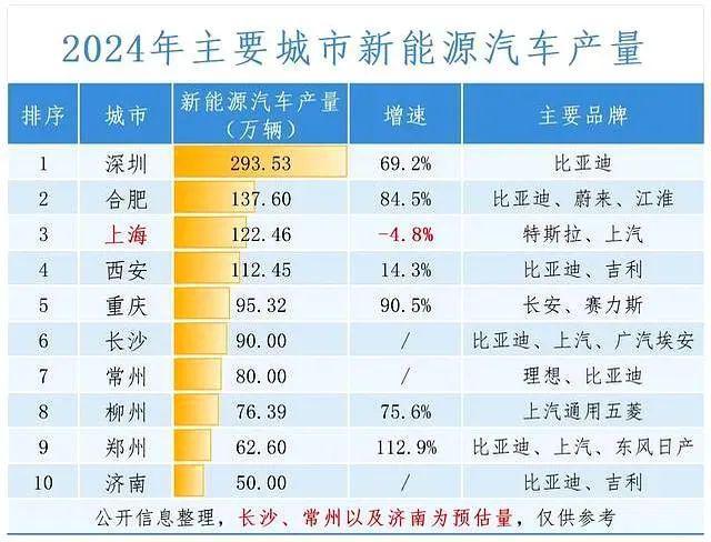 _小米YU7 18小时锁单240000台，北京市赢麻了_小米YU7 18小时锁单240000台，北京市赢麻了