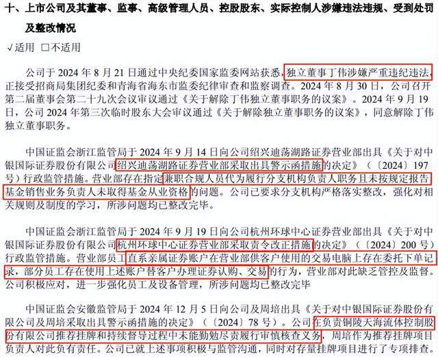 中银证券独立董事薪酬_券商董事_