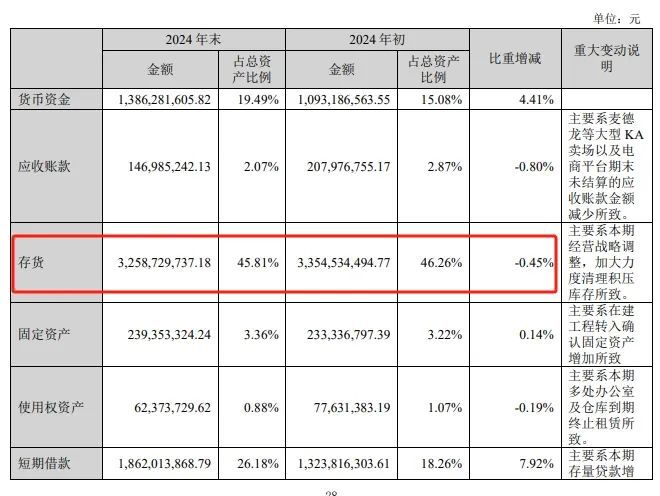 _净利暴跌4成也能达标_跌破净资产意味着什么
