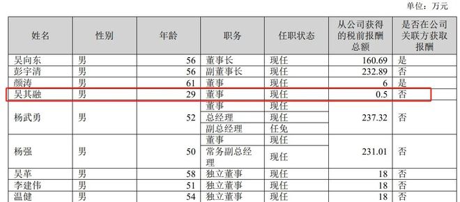 净利暴跌4成也能达标__跌破净资产意味着什么