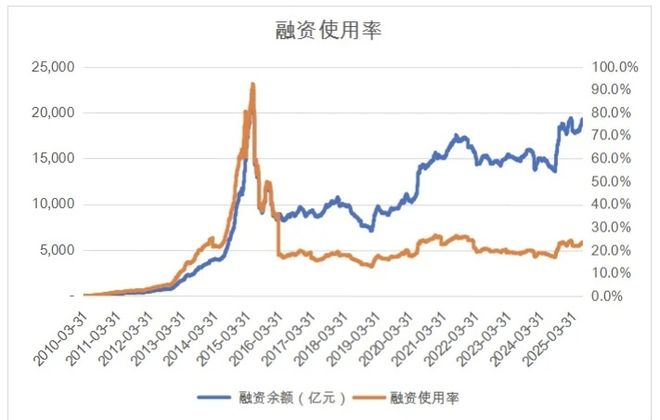 赵建：牛市凶猛__凶猛牛图片