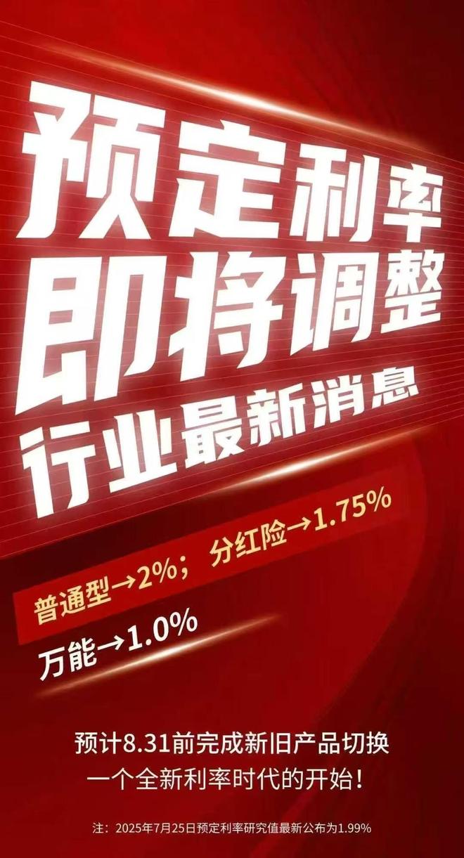人身险产品预定利率__人身险预定利率市场化改革