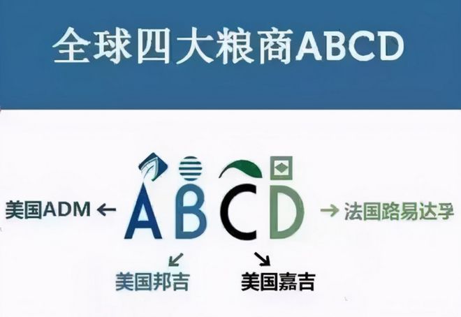 粮食转化__粮食为主
