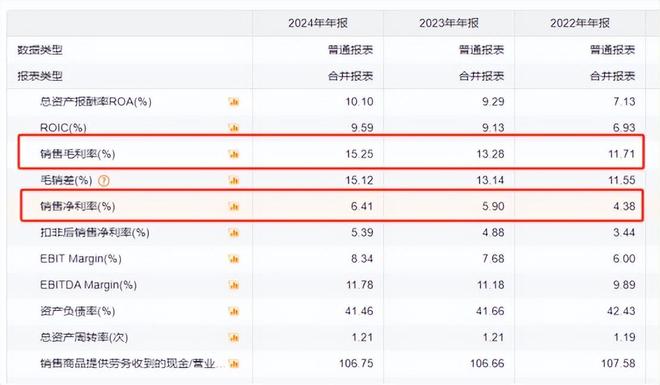 _6名大学生溺亡，重创中金黄金_6名大学生溺亡，重创中金黄金