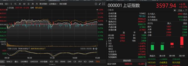 14天“封神”，2025年首只十倍股来了！下一个牛股怎么找?留意这三点启示