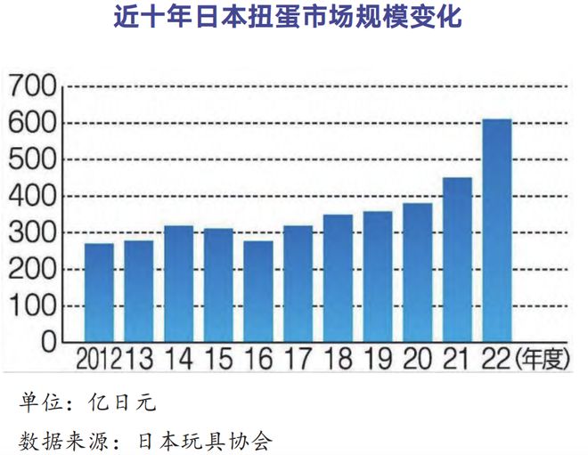 15元/次能抽到陌生男人证件照、通缉令甚至丁字裤，东亚社畜专属盲盒“真把我当日本人整”了？_15元/次能抽到陌生男人证件照、通缉令甚至丁字裤，东亚社畜专属盲盒“真把我当日本人整”了？_