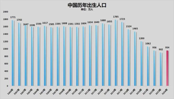 国家育儿补贴_育儿补贴多少钱一个月_