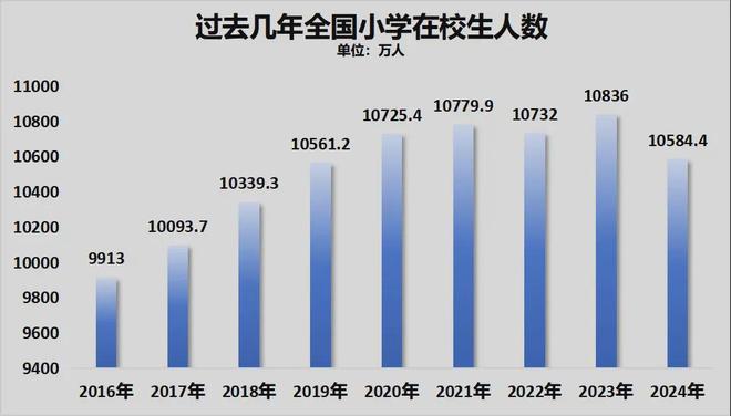 育儿补贴多少钱一个月_国家育儿补贴_