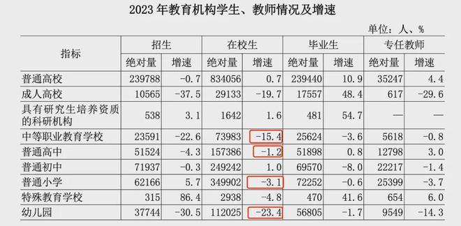 育儿补贴多少钱一个月_国家育儿补贴_