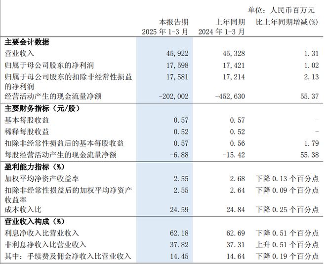 _又被罚！关键时刻，浦发银行再撞风控枪口_又被罚！关键时刻，浦发银行再撞风控枪口