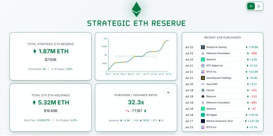 _一月暴涨60%，狂飙的以太坊走向何方？_一月暴涨60%，狂飙的以太坊走向何方？