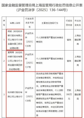 杭州银行员工行为指引_杭州银行员工福利_