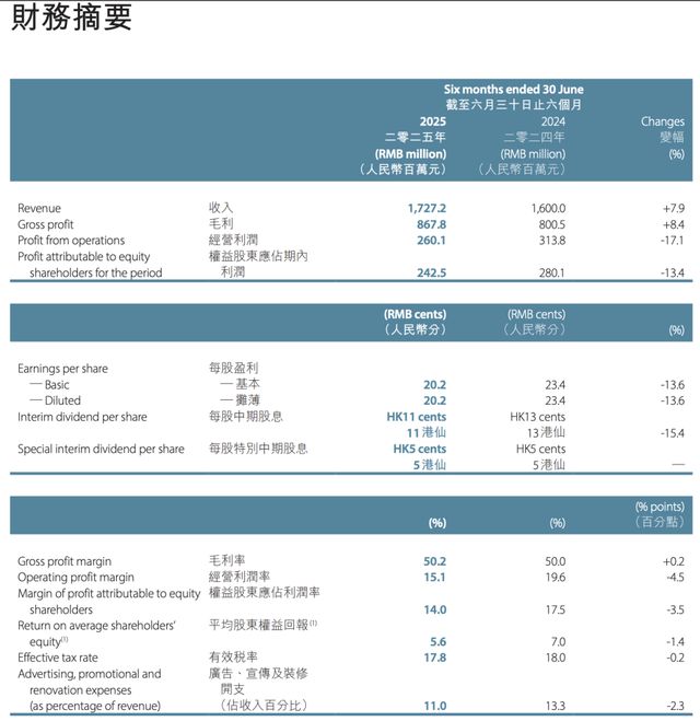 股票赚钱就卖__股票赚点就卖