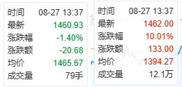 散户炒股最高境界__炒股最成功的散户